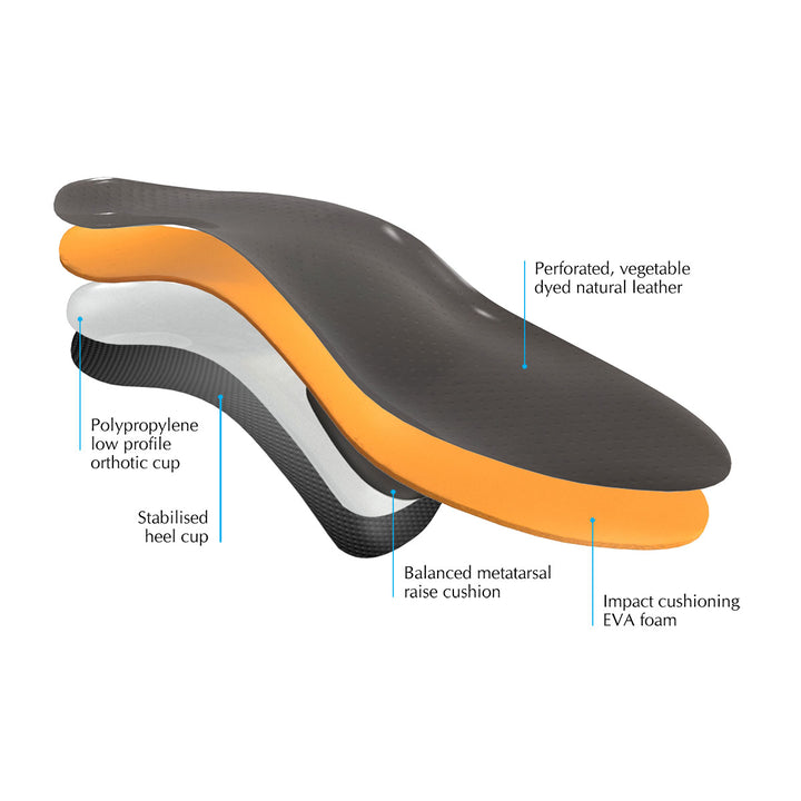 Signature Executive - Dress Shoe Leather Insoles - 37