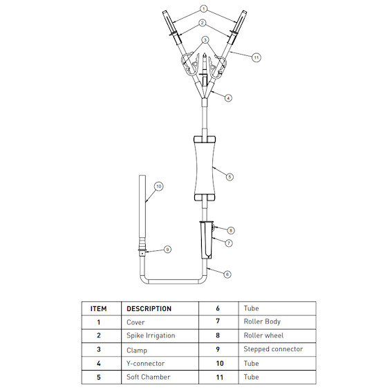Cystoscopy TUR Irrigation Set, Bladder Irrigation