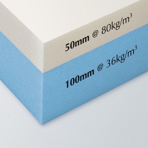 Hospital Mattress Extension - King Single