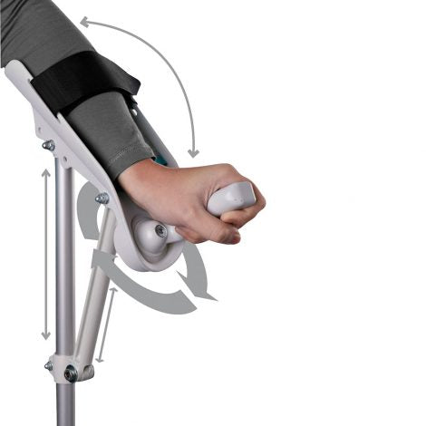 Rebotec Yano – Rheumatism & Arthritis Crutches